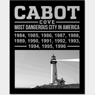 Cabot Cove Most Dangerous City Posters and Art